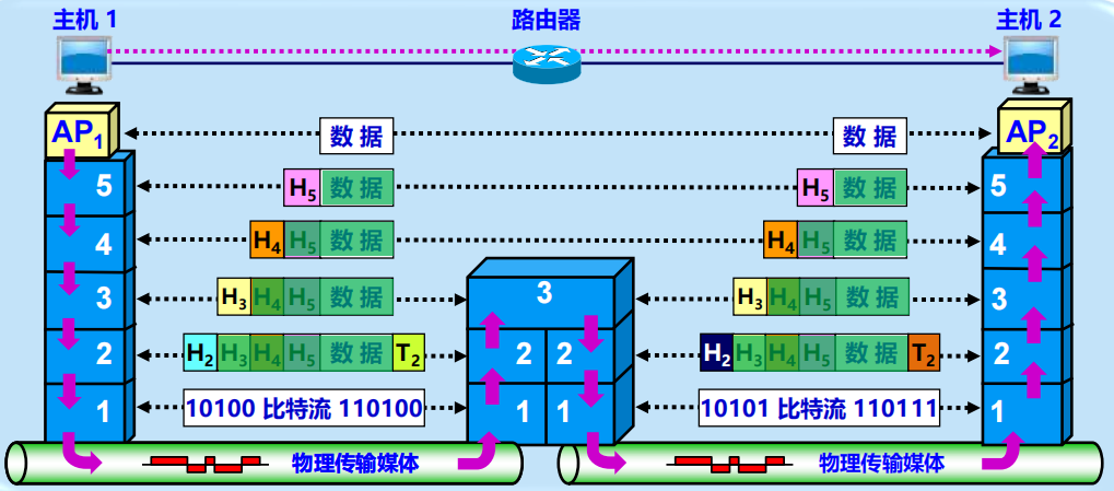 Pasted image 20250920112807.png